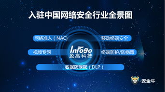 全線產品上榜 盈高科技連續入選網絡安全行業全景圖5大重要領域